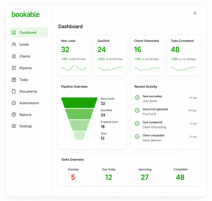 Bookable CRM dashboard